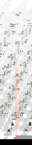 20 to 120°F, Window and Wall Thermometer